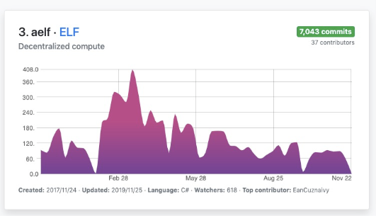 2019，.Net開發(fā)者的高光時刻