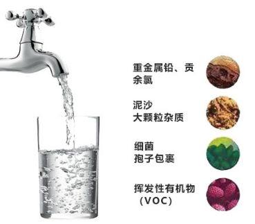 冬寒飲水暖，家用凈水器哪個牌子好？