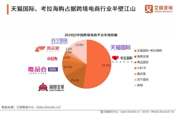 全國(guó)開店超60家 奧買家雙線購(gòu)模式持續(xù)擴(kuò)張