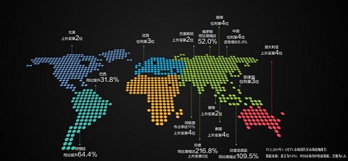 《全球化》篇登陸央視，看寶藏國(guó)牌TCL如何俘獲全球芳心