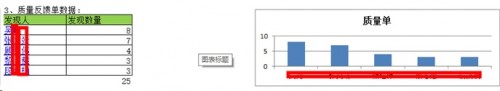 勤哲Excel服務(wù)器做半導(dǎo)體芯片企業(yè)管理系統(tǒng)