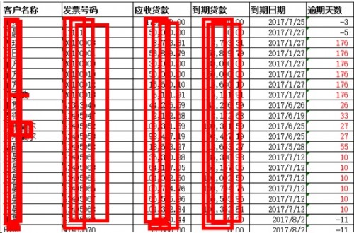 勤哲Excel服務(wù)器做半導(dǎo)體芯片企業(yè)管理系統(tǒng)