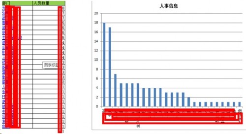 勤哲Excel服務(wù)器做半導(dǎo)體芯片企業(yè)管理系統(tǒng)