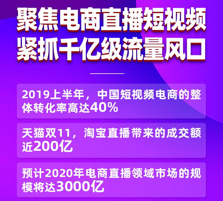 聚焦電商直播與短視頻，緊抓千億級流量風(fēng)口