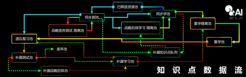 松鼠AI 1對1栗浩洋：AI推動素質(zhì)教育與教育公平發(fā)展