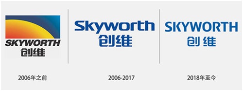 創(chuàng)維LOGO的三次變革趨于國際范兒，引領(lǐng)新風(fēng)潮