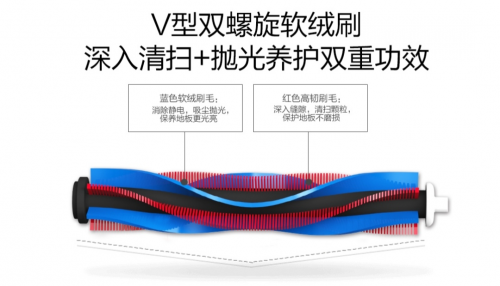 吸塵器哪個(gè)牌子好？買就要買吸力強(qiáng)、高性能的產(chǎn)品