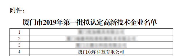 喜訊！眾庫科技榮獲國家級“高新技術(shù)企業(yè)”稱號