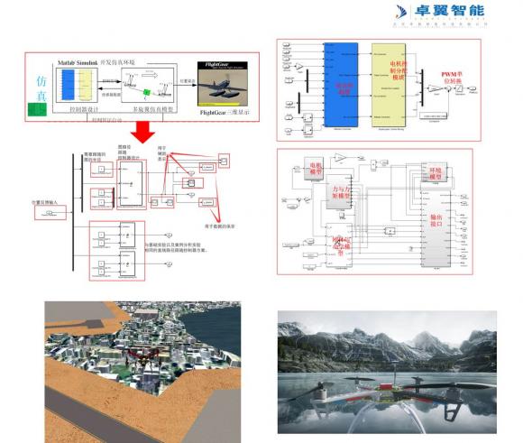 高校人工智能專業(yè) 智能無人機(jī)教學(xué)平臺(tái)系統(tǒng)