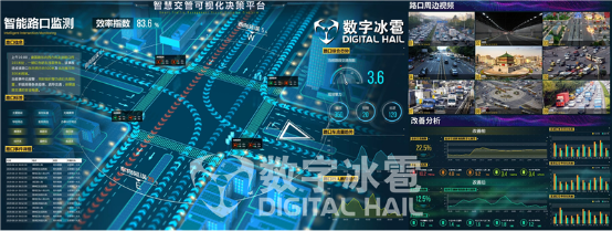智慧交管大屏可視化決策系統(tǒng)