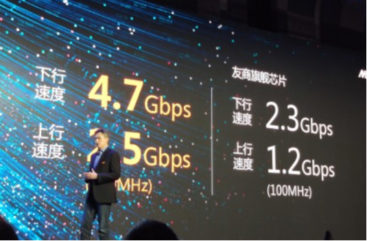 不止雙模還有雙載波聚合MediaTek天璣1000領(lǐng)跑5G時代