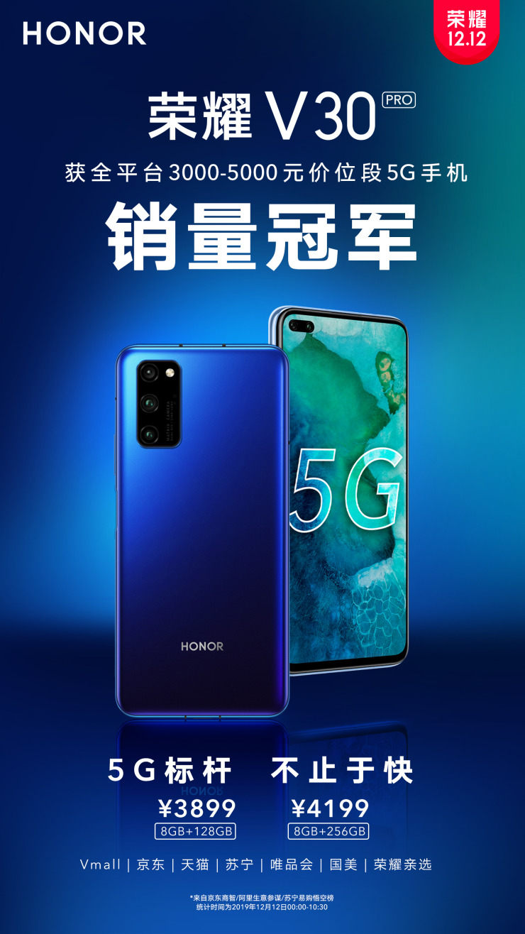 5G標(biāo)桿今日首銷(xiāo) 榮耀V30 PRO銷(xiāo)售火爆成同價(jià)位5G手機(jī)冠軍