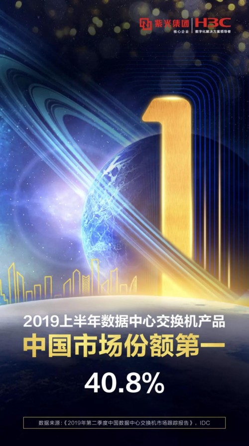 新華三贏得2019H1數(shù)據(jù)中心交換機中國市場份額第一，以智能聯(lián)接引領(lǐng)網(wǎng)絡(luò)全域創(chuàng)新