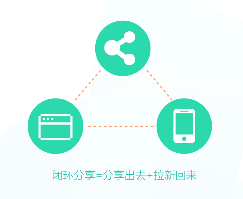 MobTech與中移互聯(lián)網(wǎng)強聯(lián)合 北上廣深4城巡回沙龍展實力