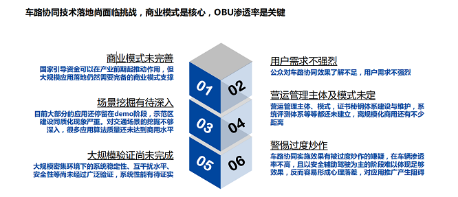 金溢科技劉詠平博士：ETC為基，5G為擎，車路協(xié)同靜待花開