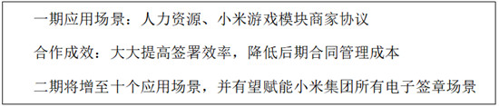 世界500強(qiáng)朋友圈再添一員，e簽寶與小米集團(tuán)達(dá)成深度合作