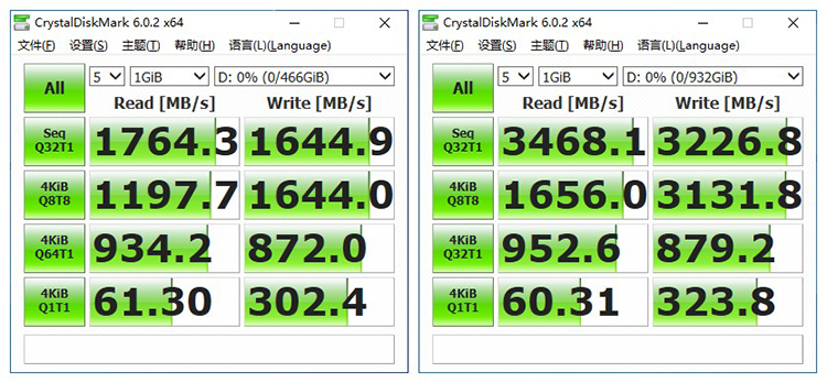 旗艦Vs甜點(diǎn) 東芝RD500RC500如何選？