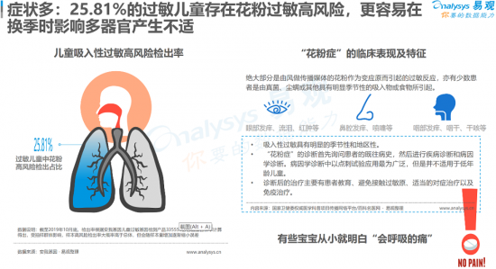 聚焦母嬰消費群體，安我基因發(fā)布《2019兒童過敏基因檢測白皮書》