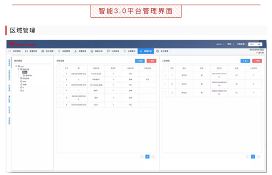 重磅！集光安防推出智能綜合分析管理平臺(tái)3.0