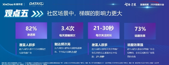 《戶外與社區(qū)媒體趨勢白皮書》出爐！營銷需把握這6大趨勢