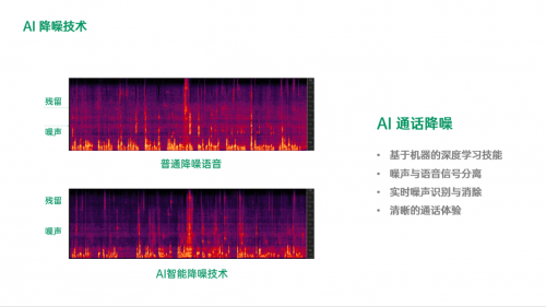 超動(dòng)態(tài)揚(yáng)聲器+超低延時(shí)，OPPO Enco Free為智能手機(jī)而生