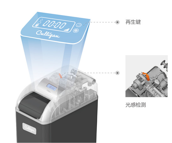 飲水安全不等于飲水健康，康麗根凈水器為用戶健康護(hù)航