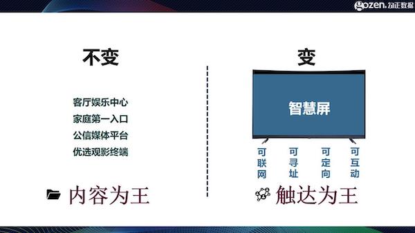 智能電視十年之際，我們總結了2020年中國家庭智慧屏九大趨勢