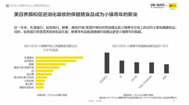 崛起中的小鎮(zhèn)青年消費(fèi)逆襲之路 