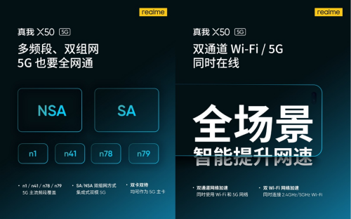 realme正式官宣：首款5G手機真我X50定于1月7日發(fā)布