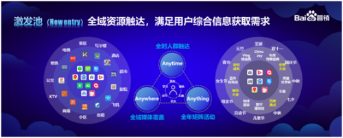 從百度助力VIPKID獲客，看在線教育面臨的營(yíng)銷(xiāo)難題