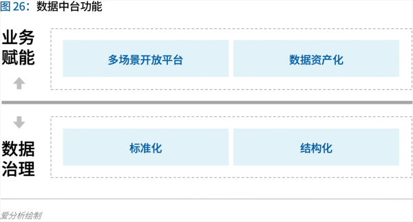 70頁實踐報告，講透智慧醫(yī)院前世今生與未來圖景 