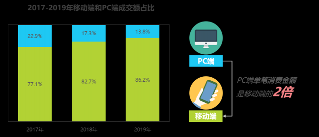 這年頭沒多讀幾本書，你都不好意思穿越了