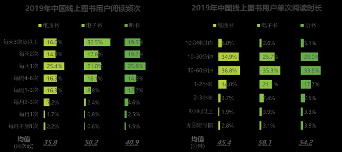 這年頭沒多讀幾本書，你都不好意思穿越了