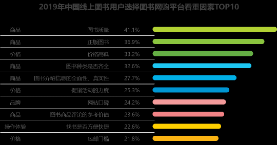 這年頭沒多讀幾本書，你都不好意思穿越了