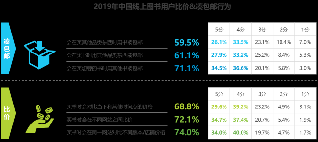 這年頭沒多讀幾本書，你都不好意思穿越了