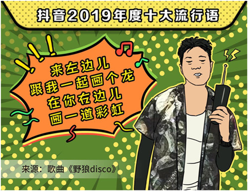 2019抖音年度流行語(yǔ)，你用過(guò)幾個(gè)？