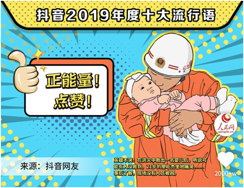 2019抖音年度流行語(yǔ)，你用過(guò)幾個(gè)？