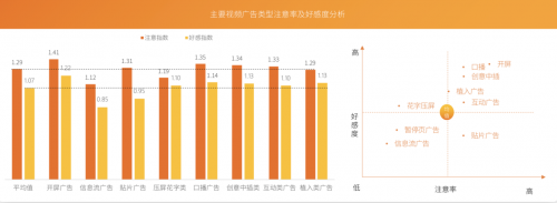 芒果青春營(yíng)銷研究院發(fā)布Z世代報(bào)告，共建視頻內(nèi)容新生態(tài)