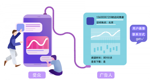 Smart Share：抓住每一個機會，讓數(shù)據(jù)釋放無限可能