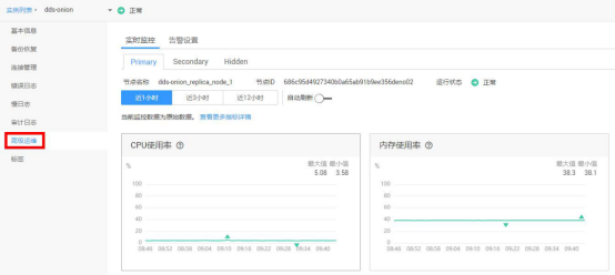 華為云文檔數(shù)據(jù)庫(kù)服務(wù)DDS監(jiān)控告警全新優(yōu)化