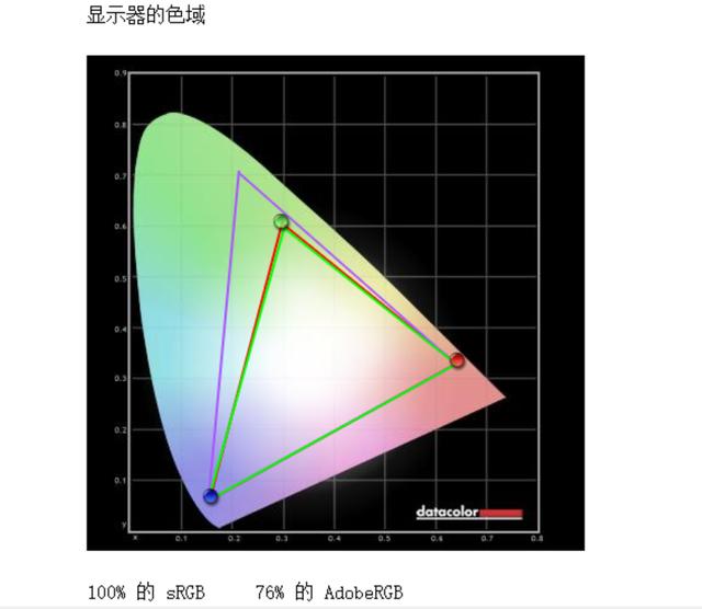 聯(lián)想ThinkBook 13s評測 為職場新生而生