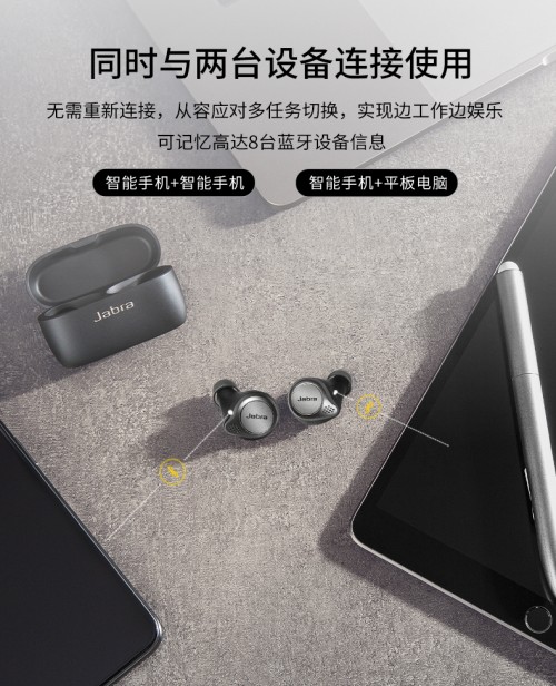 Jabra第四代真無限 Elite 75t真無線耳機正式發(fā)布 ----為舒適而生