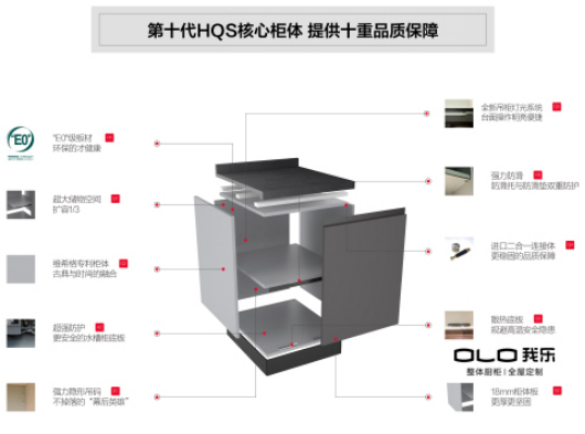 科技感與時(shí)尚感兼?zhèn)涞臋还袷鞘裁礃幼樱课覙窓还瘳F(xiàn)身說法