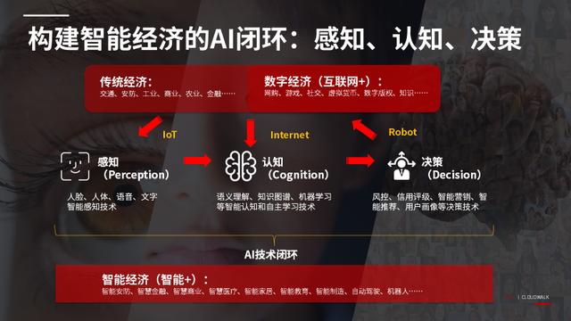 云從科技與廣交投戰(zhàn)略合作 打造交通強國新利器