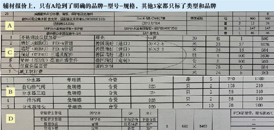 采暖行業(yè)報價套路多：蘇寧“一口價”能否成終結者？