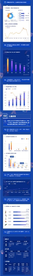 應用寶《2019年移動APP洞察報告》：顏值經(jīng)濟、兒童教育、圈層社交成新關鍵詞