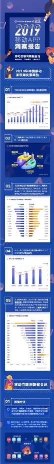 應用寶《2019年移動APP洞察報告》：顏值經(jīng)濟、兒童教育、圈層社交成新關鍵詞