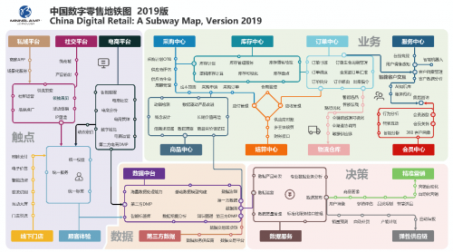 降低轉(zhuǎn)型門(mén)檻 明略科技獻(xiàn)策數(shù)字化六步