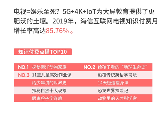 誰說年輕人不看電視？愛綜藝愛熬夜的“Z世代”回歸客廳