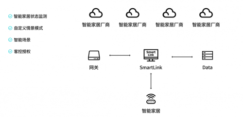 硬思智能與中國電信達(dá)成戰(zhàn)略合作，攜手共建AI智慧酒店新生態(tài)